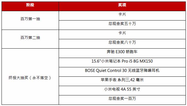 太阳城亚洲：EA百万豪礼贺中秋