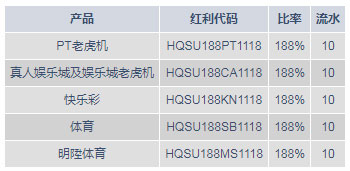 明陞188%新会员首存高达5,888元