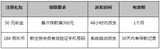 同乐城：迎新优惠 好礼相伴