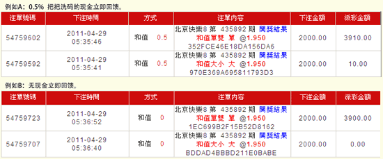 立即博（v1bet）奇乐水世界 彩票把把洗码0.5%